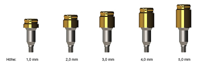 alpha-loc® Abutment